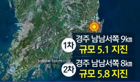 역시 자본의 논리는 대단해요. 

보험회사는 재해를 위한 '대비'를 보장하는 대가로 먹고사는데

막상 재해가 발생하니 해당 상품을 없애버리는군요.

11pick.kr/sisa/v/601/0FT…

#지진 #경주 #보험 #재해 #지진특약