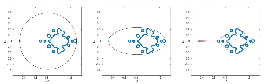 pdf group theory a