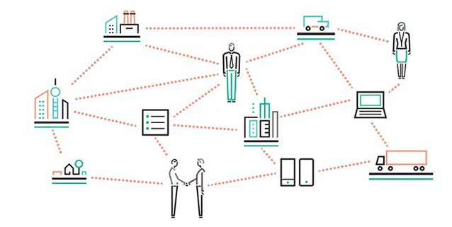 krisisak's tweet photo. .@HPE_Labs has been working with #blockchain since day 1. @HPE_Norge https://t.co/5h2ABVFnn2 https://t.co/G3HOQ3o6Hr