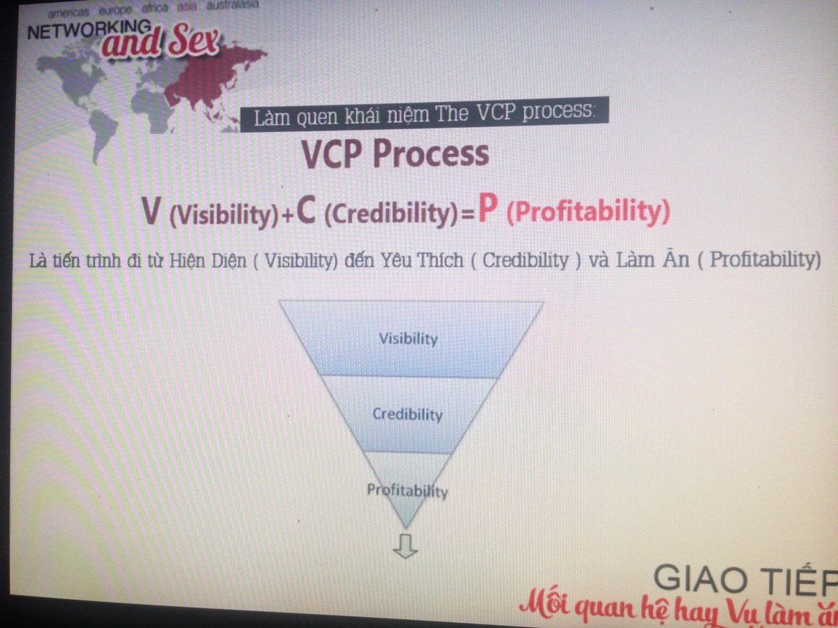 gottalentnet's tweet photo. The successful networking formula lies in these 3 words that should not be skipped any which are Visibility-Creditibility-Profitability. https://t.co/icXXjdpzln