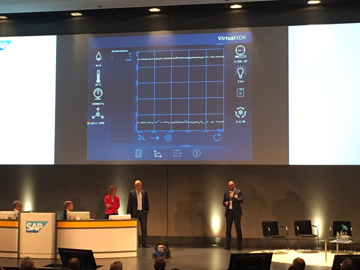 B747430's tweet photo. IIC/Platform I4.0: Fork lift performance improvement solution based on Bosch's Cross Domain Development Kit (XDK). @Bosch_BCDS @BoschGlobal https://t.co/lRFpYYDkT1