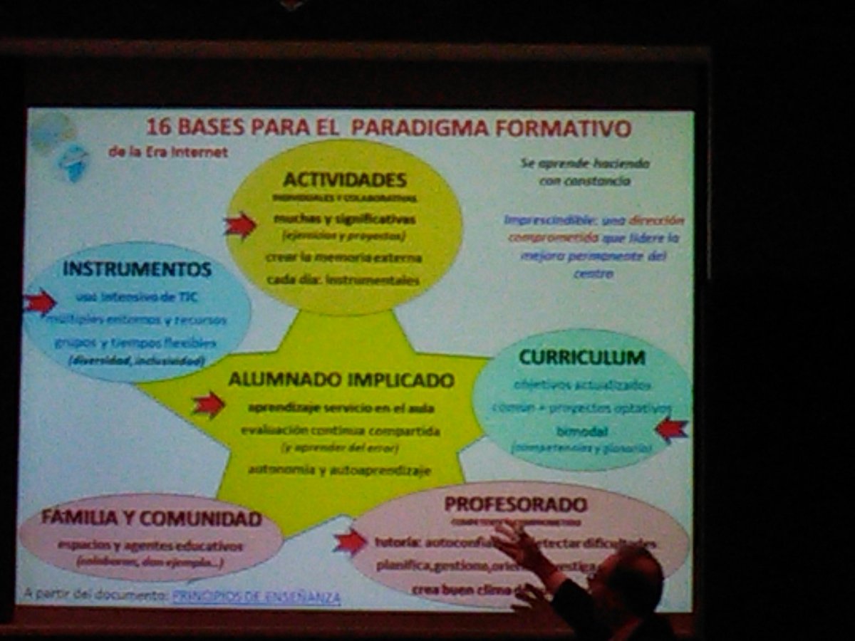 Complubot's tweet photo. #Complubot, en el Encuentro nacional de Centros Innovadores. Los alumnos piden cambios. @CECEducacion https://t.co/jD1WLUDK3q
