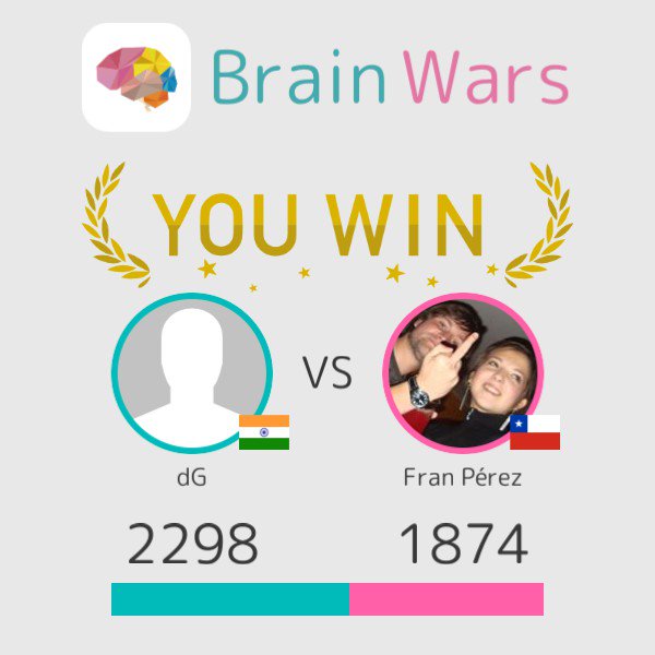 mrsgnson's tweet photo. I challenged Fran Pérez and won:) Challenge players from around the world! #BrainWars
https://t.co/10gQqHww7o https://t.co/ZS1sbLxqvP