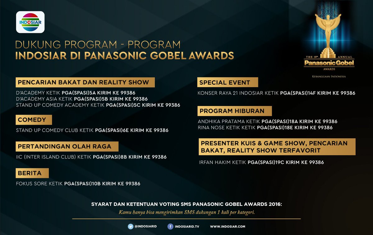 Dukung <a href="/irfanhakim/">Irfan Hakim</a> di #PGAwards2016 dengan cara SMS PGA (SPASI) 19C kirim ke 99386.
