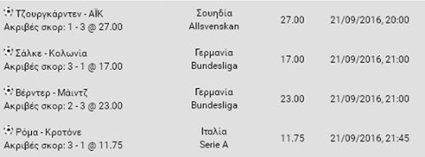 ScoreDalia's tweet image. Σημερινή Συνταγή 21.09.2016 OVER + G/G scoredalia.wordpress.com/2016/09/21/%cf…