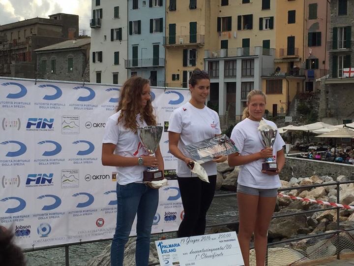 PalmariaIsland's tweet photo. Prime classificate assolute femmine! #winner #swim #openwater #fin https://t.co/7As4zovkm8