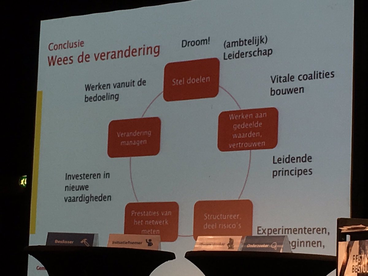 MijntjeNoterman's tweet photo. 'Wees de verandering!' Tip van @josemanshanden Overheidsmanager van het jaar. #FDB16 https://t.co/1JhYl26Txc