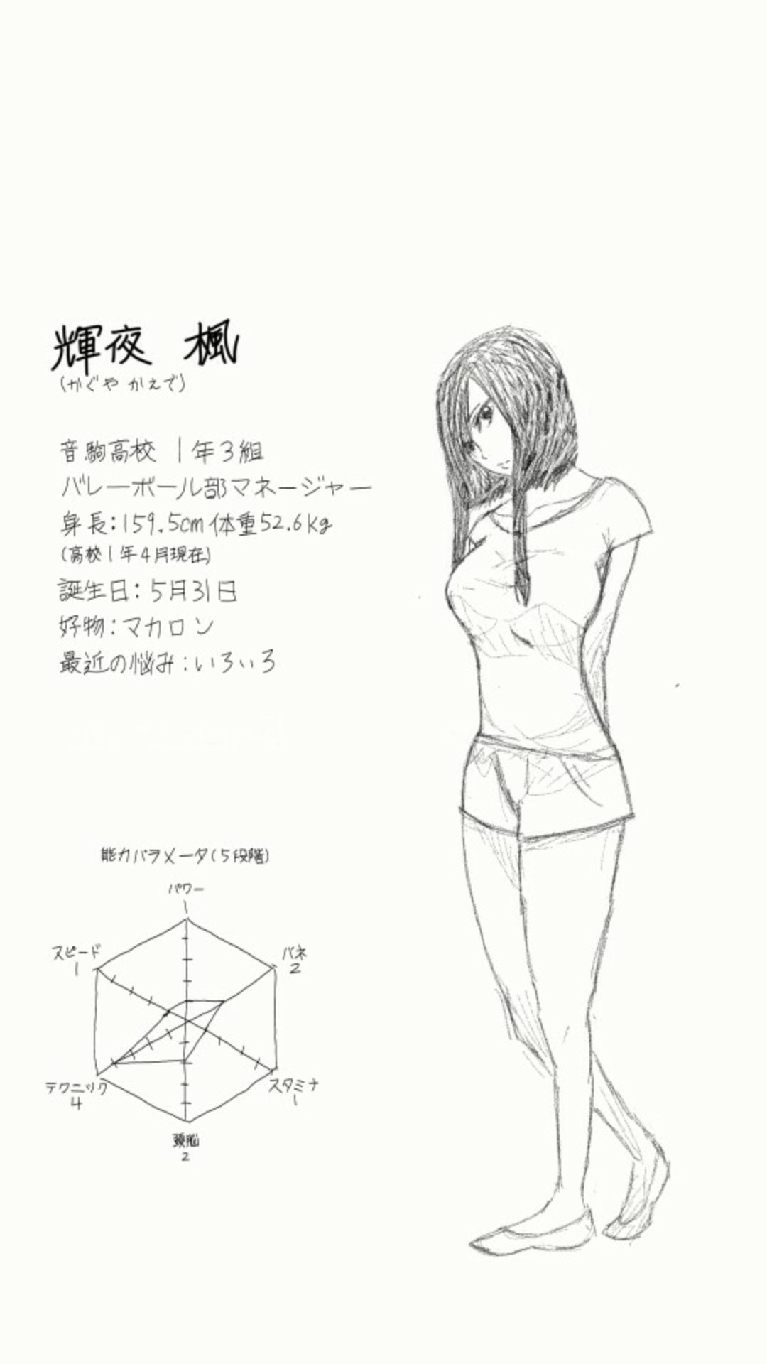 輝夜 Pa Twitter 私の夢主を描いてみたッハイキューキャラのプロフィール風に でも私どの世界へ行く時もこの見た目 少しでも深く妄想に入り込めるよう現実の自分に寄せるwwこの格好で部活出ますだいたいは上にジャージ羽織ってる設定 夢女子さんと繋がりたい ハイ 輝夜 Pa Twitter 私の夢主を描いてみたッハイキューキャラのプロフィール風に でも私どの世界へ行く時もこの見た目 少しでも深く妄想に入り込めるよう現実の自分に寄せるwwこの格好で部活出ますだいたいは上にジャージ羽織ってる設定 夢女子さんと繋がりたい ハイ