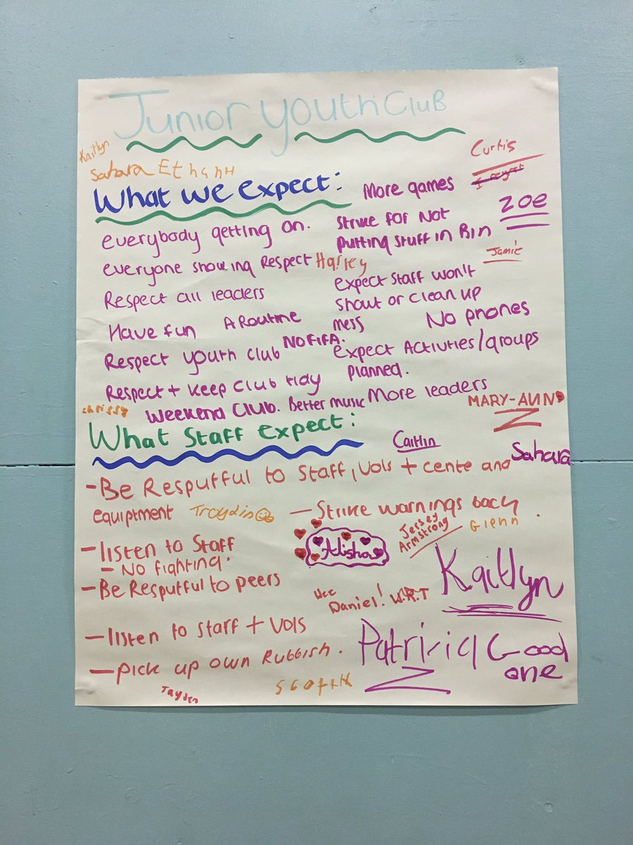 LaurennMCc98's tweet photo. Last Night @Forthspring the juniors participated in a workshop on what they expected from the youth club and from staff #youthparticpation 😬 https://t.co/ZsfhizqvGX