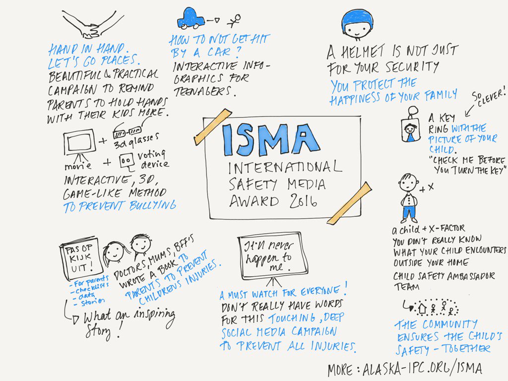 amkivi's tweet image. This years ISMA-awards nominees are just amazing. I admire you all!#Safety2016FIN #madewithpaper