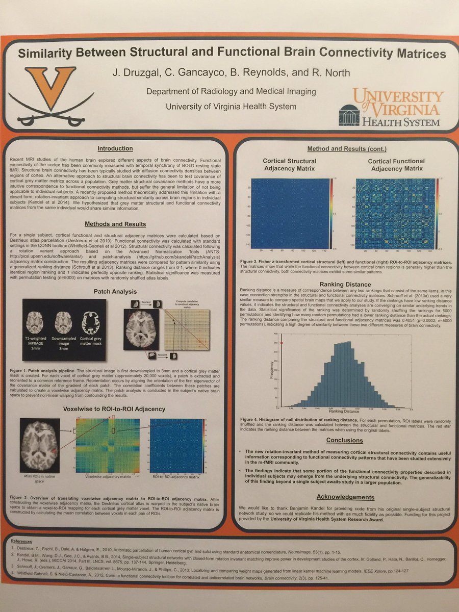 Poster time at #RestingState2016 <a href="/UVARadiology/">UVA Radiology</a>