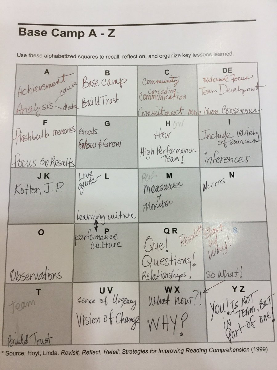 colleenlagouey1's tweet image. We learned so much more! @GLISI #bcls49 #warecounty