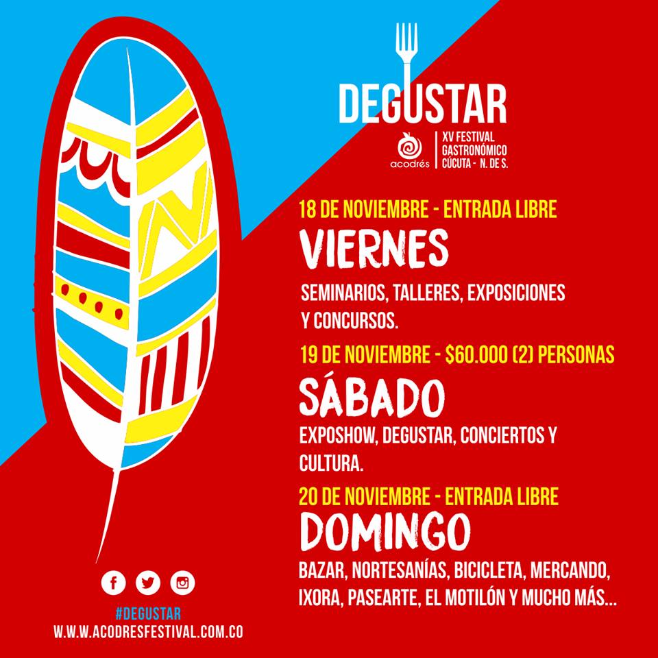 Acodres Norte tweet media