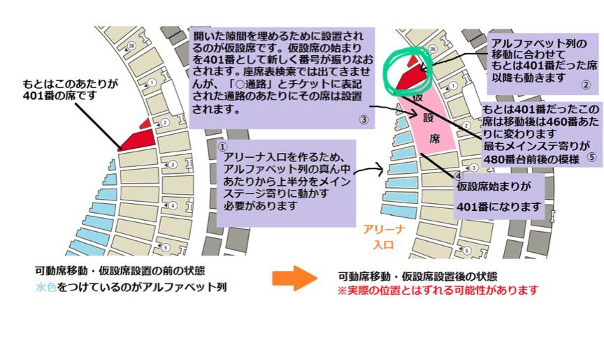amikaede__'s tweet photo. HiGH＆LOW THE LIVE 京セラドーム行ったことある人で座席がこの緑で囲んだところだったひといませんか？

聞きたいことがあるのでDMかリプおねがいしたいです…

#拡散希望 https://t.co/b0pGv8nDH1