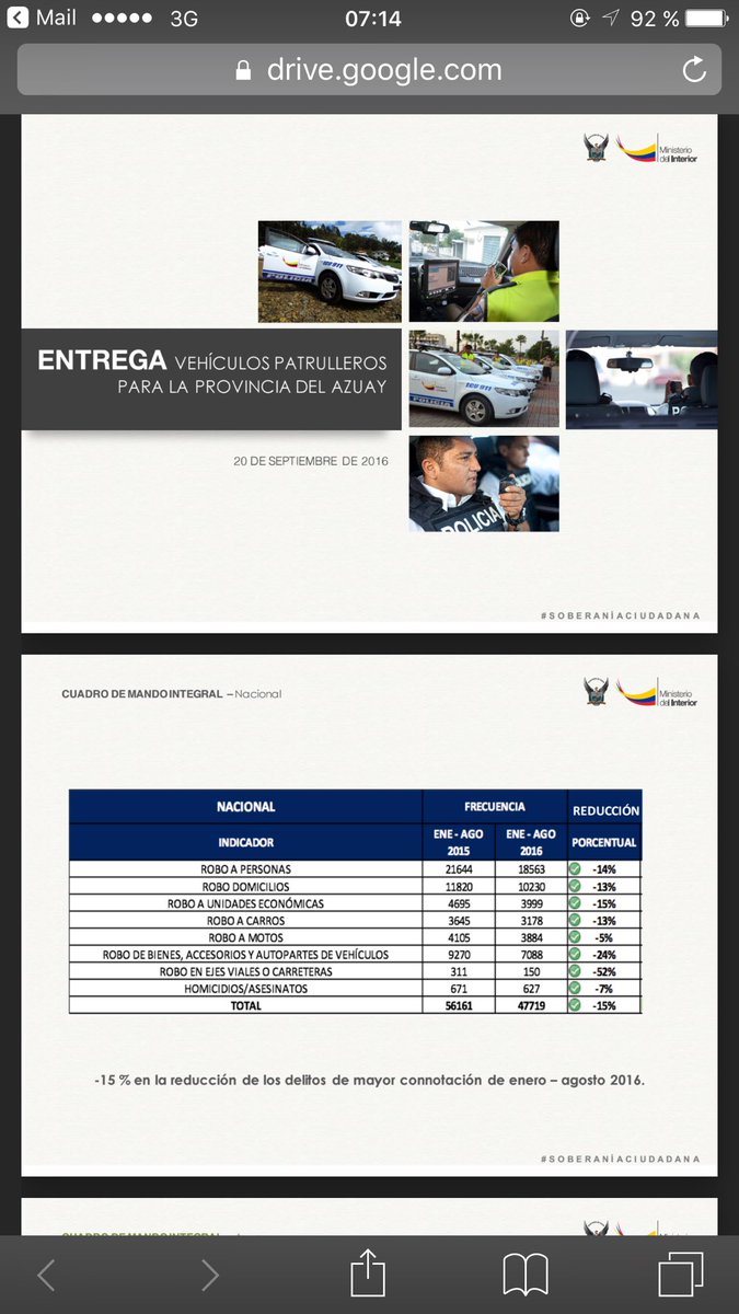 MinGobiernoEc's tweet photo. "Ecuador avanza con el modelo de gestión ciudadano y policial a estar entre los más seguros del mundo." @ppsesa https://t.co/EEbRbePJpf
