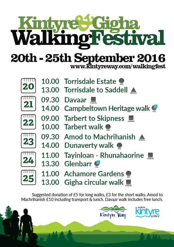 For the full schedule this week visit kinty.re/walking