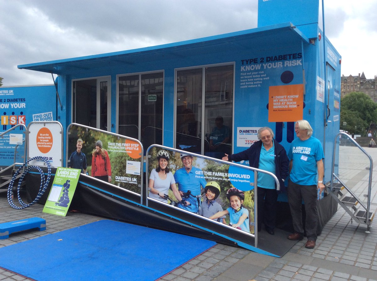 W Lothian Diabetes tweet media