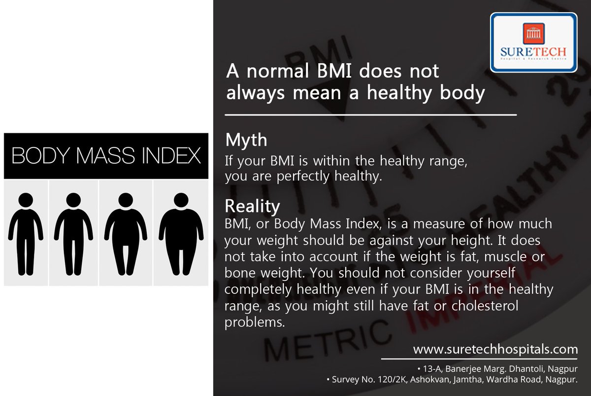 Tweet_Suretech's tweet photo. A normal BMI does not always mean a healthy body. #Suretech https://t.co/hHjVqB6zTm