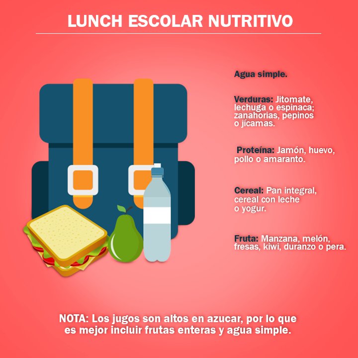Mely_ojos's tweet photo. Con las siguientes opciones, crea el lunch perfecto para tu pequeño. #BackToSchool https://t.co/Jx15Zrex6n