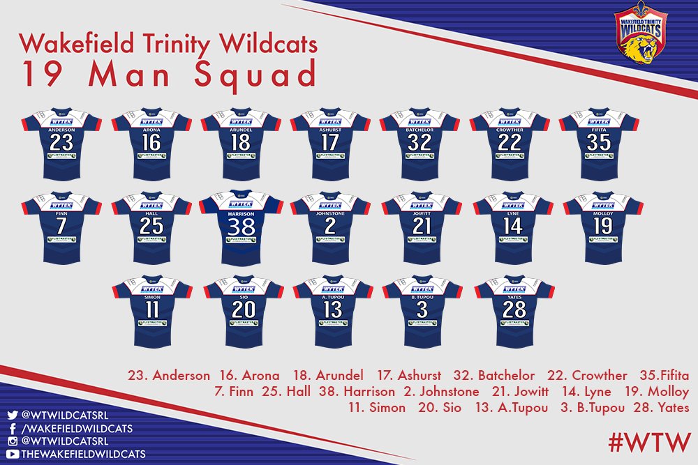 WTrinityRL's tweet photo. Chester names 19-man squad for the trip to @Saints1890 https://t.co/KzrXxXEPsS https://t.co/wWFOAp9pqd
