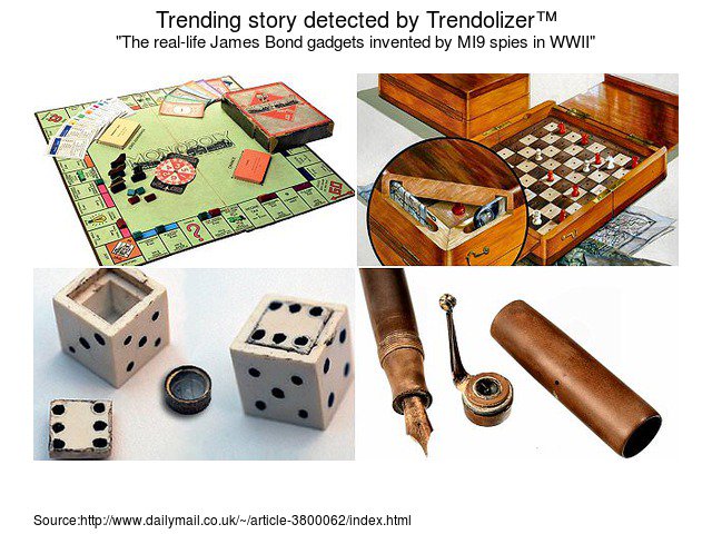 Bondolizer's tweet photo. The real-life James Bond gadgets invented by MI9 spies in WWII #covertdevices... https://t.co/FmeSpthJKc https://t.co/K5GoPvpLAz