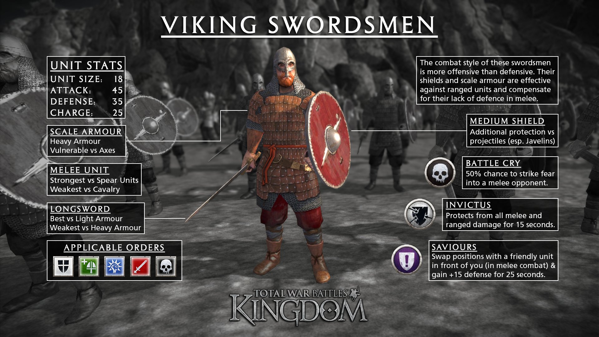 تويتر \ Total War Battles على تويتر: "Greetings, lords and ladies! This  week our unit breakdown focus lands on Viking Swordsmen. Check out the rest  here: https://t.co/9v5lqWhlby https://t.co/gRzqxQa6hM"