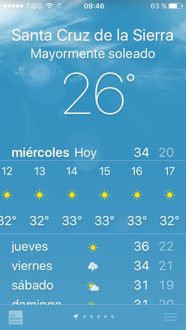 MarceloSureno's tweet photo. Cómo estamos y lo que se nos viene!... #SolLover #QuieroVeranoSiempre https://t.co/Yn1rWaBExj