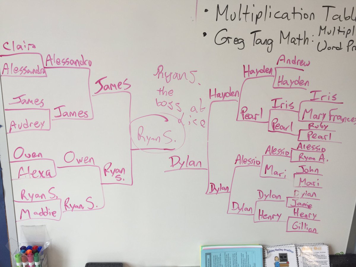 Chris Vaccaro tweet media