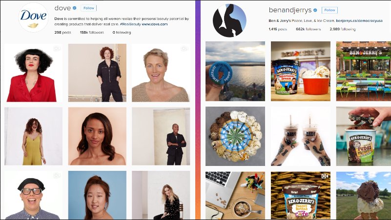 keithweed's tweet photo. Influencers come in all shapes and sizes. What unites them is their power to influence consumers because of their authority. #Transition2016 https://t.co/dXRx96RO6l