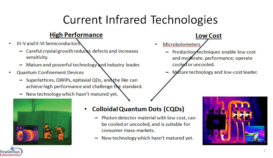 SivananthanLabs's tweet photo. #UChicago &amp; our joint research effort on CQD presented @SPIEtweets #photonics #spie #science #infrared https://t.co/CO3i6l9exV
