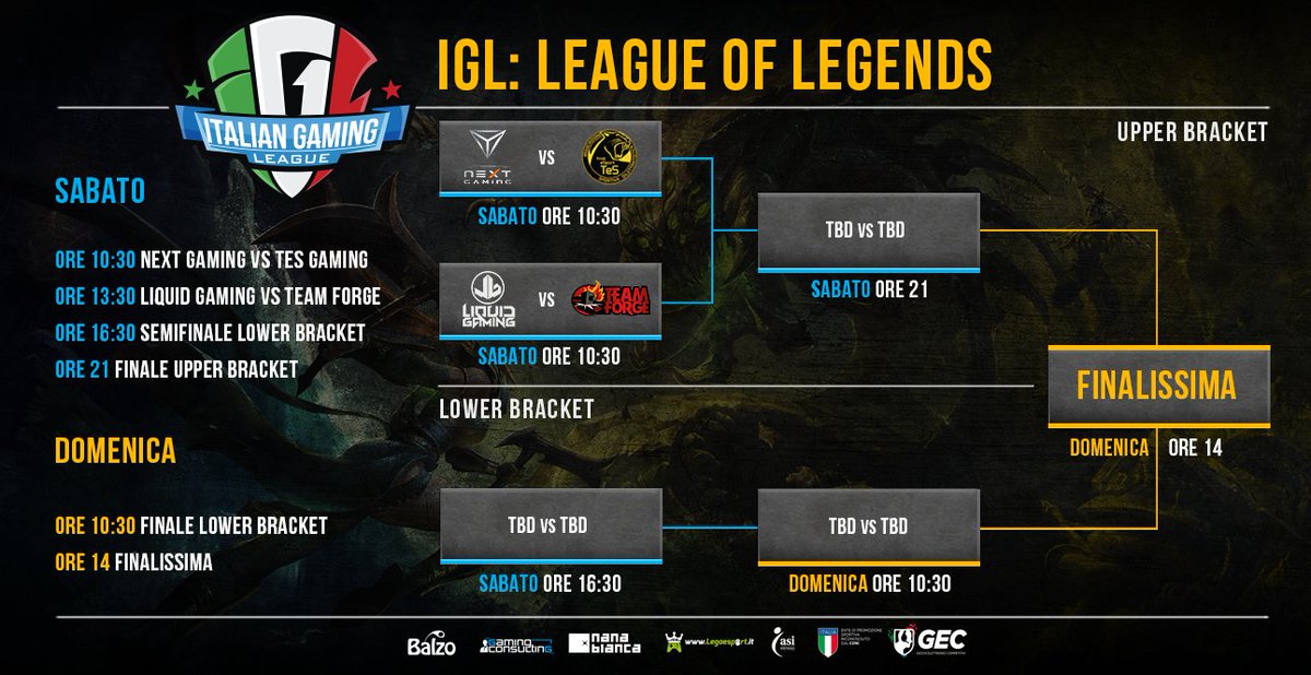 NanaBiancaItaly's tweet image. Pronti per le finali? Vi ricordiamo che sarà possibile seguire l'evento al seguente link jo.my/bvad6s