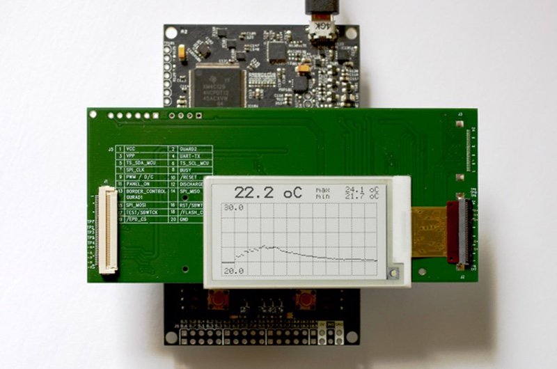 Check out the new #epaper BoosterPack from <a href="/PervasiveTaiwan/">Pervasive Displays</a>! Supports <a href="/TXInstruments/">Texas Instruments</a> LaunchPad &amp; <a href="/energiaproject/">Energia</a> bit.ly/2bvBdBv