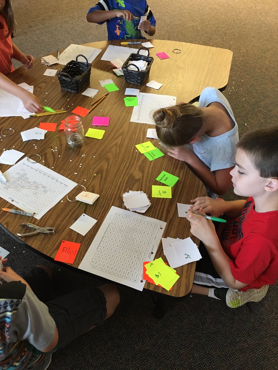 ekline84's tweet photo. Making our personal fact fluency flash cards! #mathworkshop #mathinterviews @HPEPatriots https://t.co/K3yO37qJxH