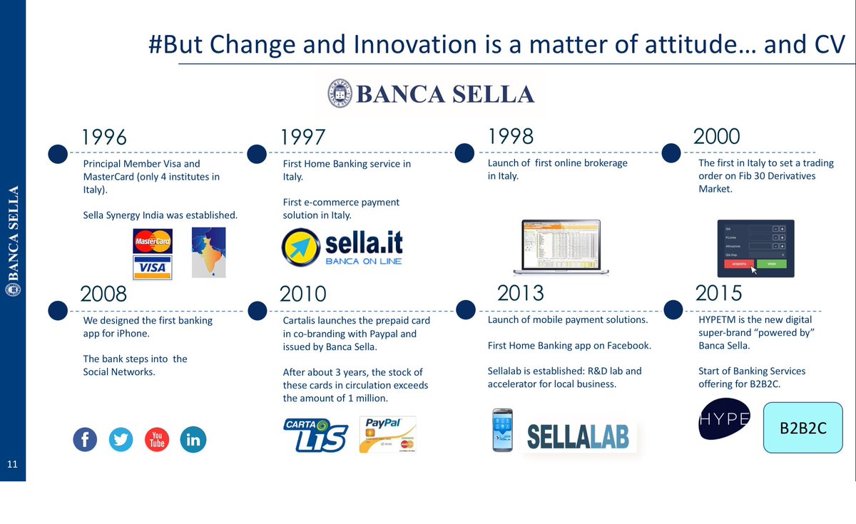 Change and innovation is a matter of attitude...and cv quote <a href="/GBisognani/">Gianluca Bisognani</a> #fintech