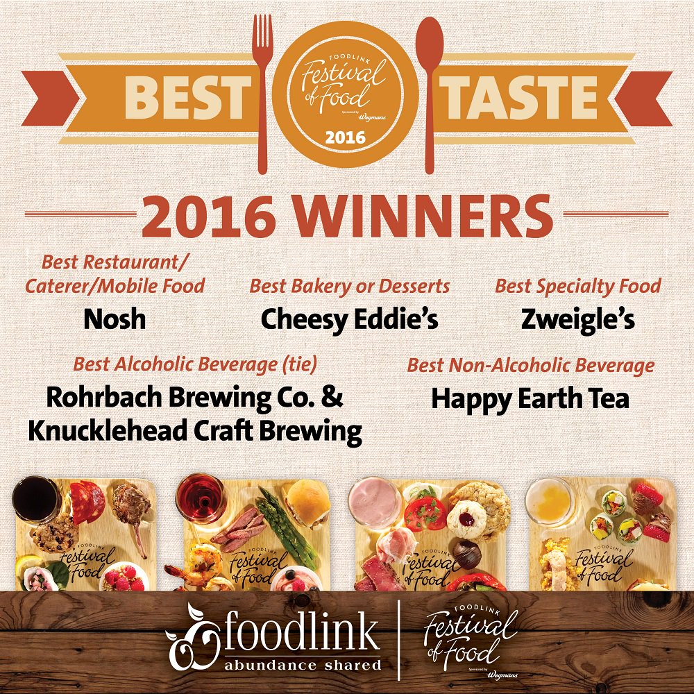 FoodlinkNY's tweet photo. Our 2016 @FestivalofFood Best Taste winners! @noshroc, @CheesyEddies, @zweigleshots, @HappyEarthTea, @Rohrbachs &amp; #Knucklehead Brewery! https://t.co/6mr7qRnuJ8