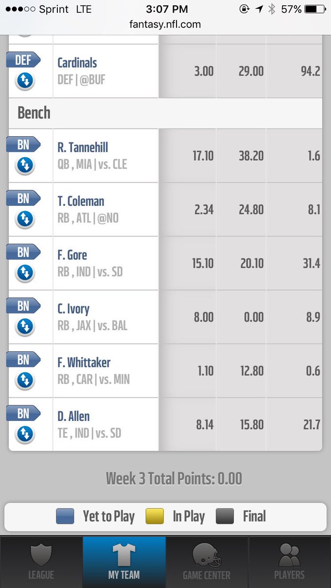 Ahoughton34's tweet photo. @NFLfantasy Standard Scoring 12 man League #setmylineup https://t.co/kGj665Vq1V