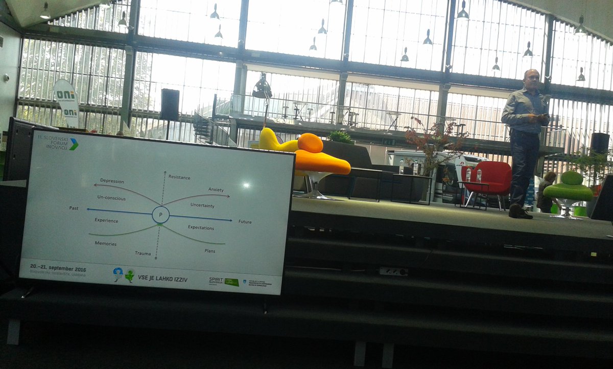 Jose speaking @ Forum Inovacij