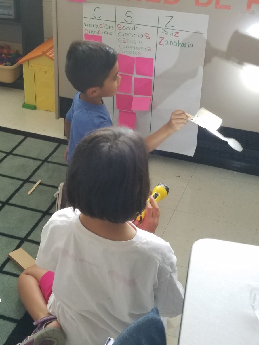 MsGistenson's tweet photo. Learning about how we make shadows! @RedOakRockets https://t.co/UTDW2l3UhH