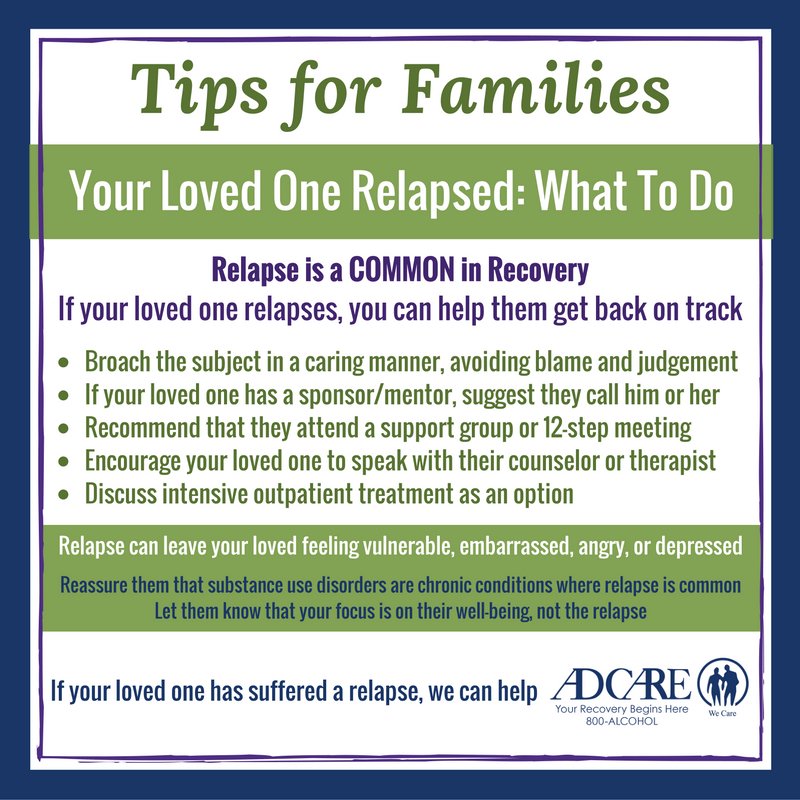 800alcohol's tweet photo. Relapse can be frightening but families/individuals cam minimize its impact
#RecoveryTips2016 #recoveryispossible #sobriety #sober https://t.co/AgNs1rEkOT