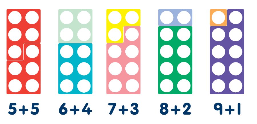 dahl on twitter we have been using numicon to make number bonds to 10