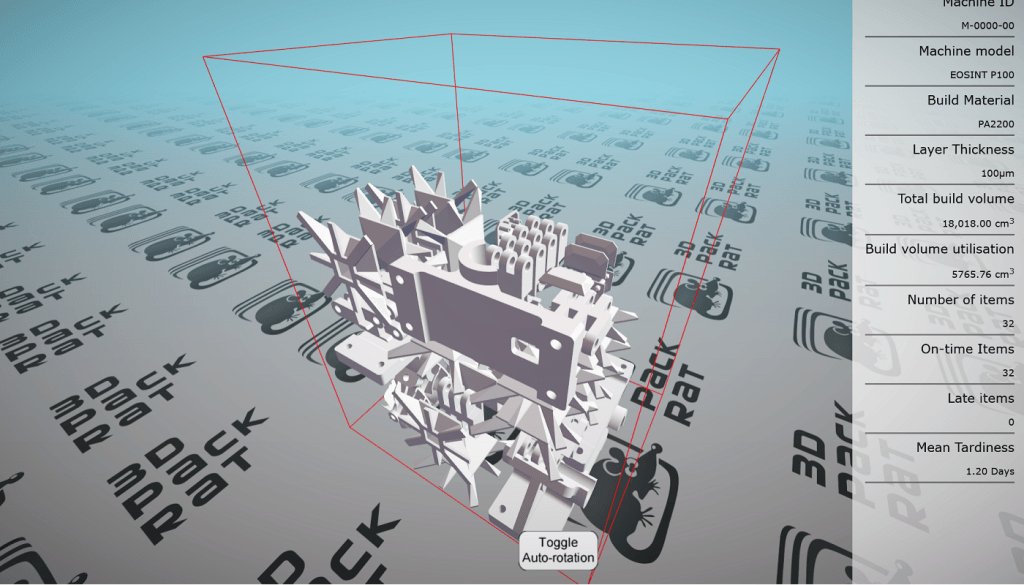 3DP_RDM's tweet photo. Introducing the 3DP-RDM Feasibility Studies: 3D Printing Production Planning https://t.co/OJqvsshmg9 https://t.co/wKbzZXmTWE