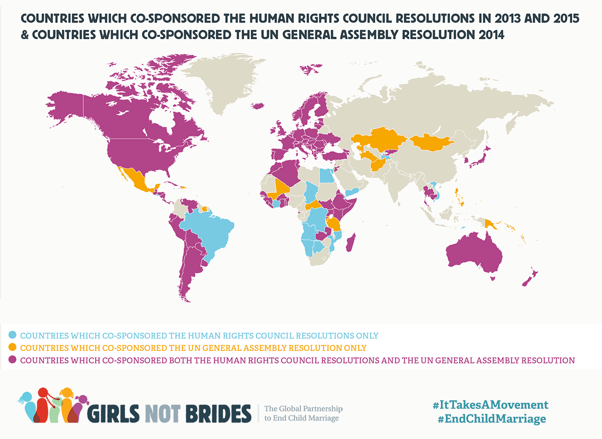 GirlsNotBrides's tweet photo. These are all the countries that sponsored either the #UNGA or @UN_HRC resolutions to #endchildmarriage (or both!) #ItTakesAMovement https://t.co/2LNxXSxubA