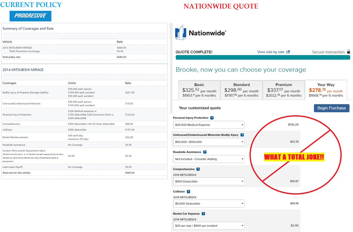 BrookeLeia's tweet image. check this shit out. #whatajoke #InsuranceRipoff