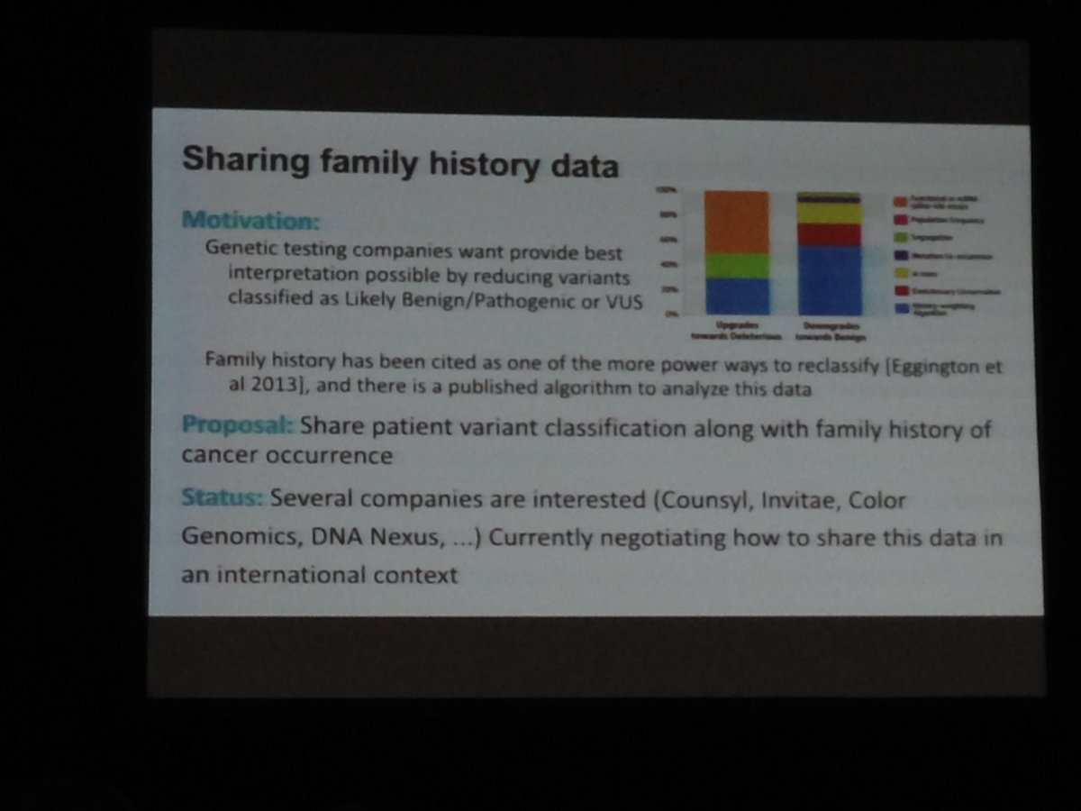 annaisystems's tweet photo. UCSC's Benedict Paten talks about BRCAExchange data at #GenomicsFest. @FLGenomics @FLGLaura @ucscgenomics #genomics #BRCA @BRCAresponder https://t.co/glN1Fbml2s