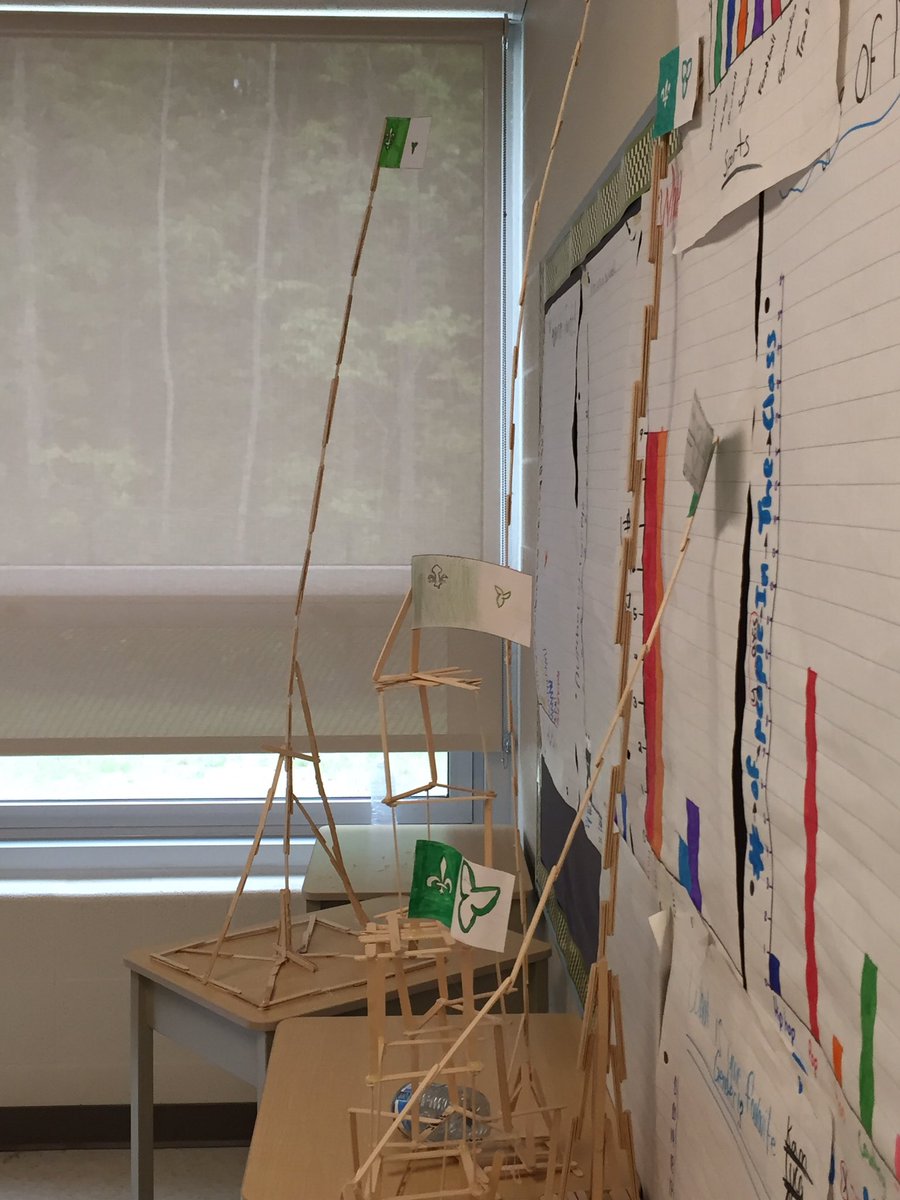 david53moore's tweet photo. Raising the Franco-Ontarian flag in class today in preparation for Friday! @TayShoresPS @SCDSB_Schools https://t.co/xqofYZoA2m