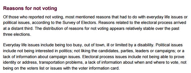 thomsonian's tweet photo. Elxns Canada new report on #Vote2015 includes reasons for not voting, which have remained consistent. #ERRE #cdnpoli #cdndemocracy https://t.co/3JDJqJQniB