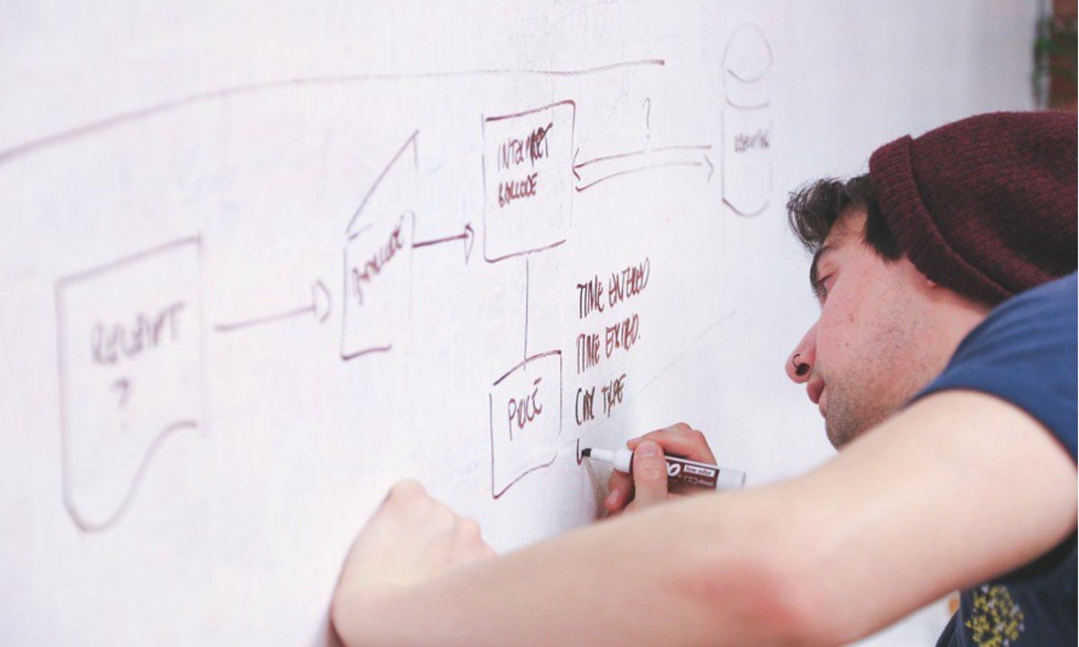 Strategic Thinking + Creativity = Designers that transform companies #LEADbyDESIGN zurb.us/2cDuanL