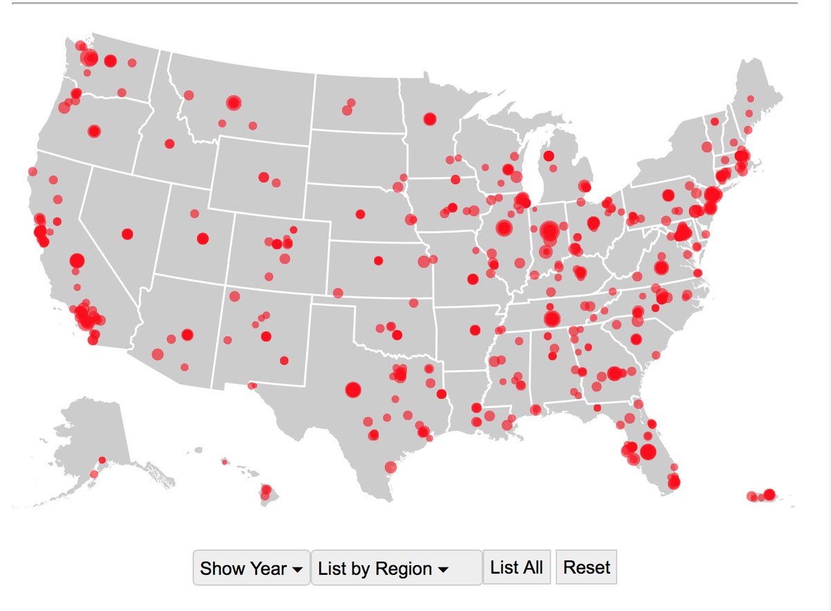 World Privacy Forum tweet media