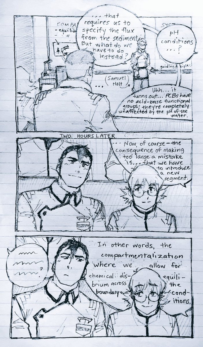 …it's not a crush. if that's what you're thinking
#voltron 