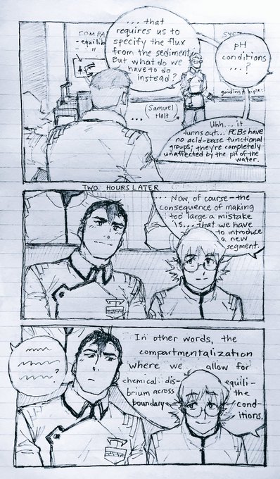 …it's not a crush. if that's what you're thinking
#voltron 